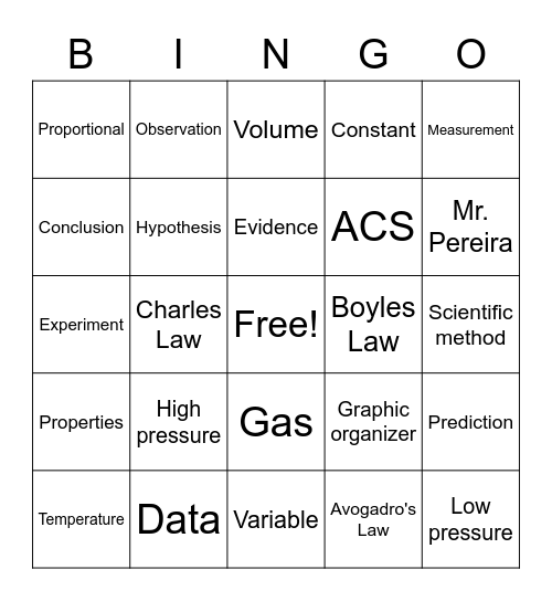 Unit 6: Properties of Matter Bingo Card