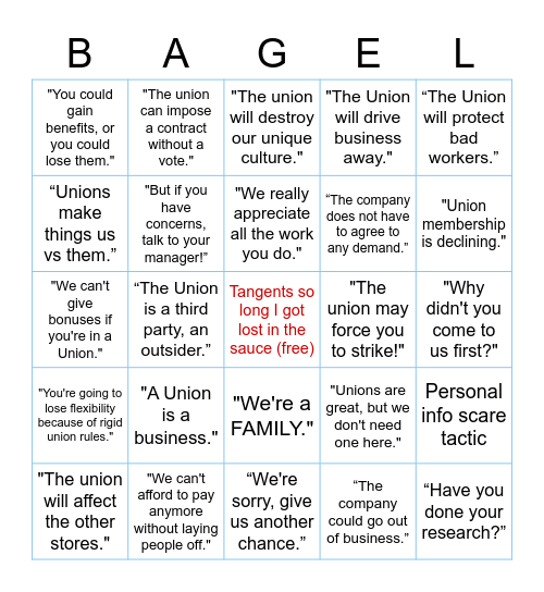 Union Buster Bingo Card
