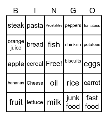 Food vocabulary Bingo Card