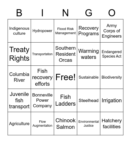 Four Lower Snake River Dams Bingo Card