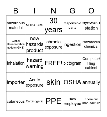 Lesson 5, understanding OSHA guidelines Bingo Card