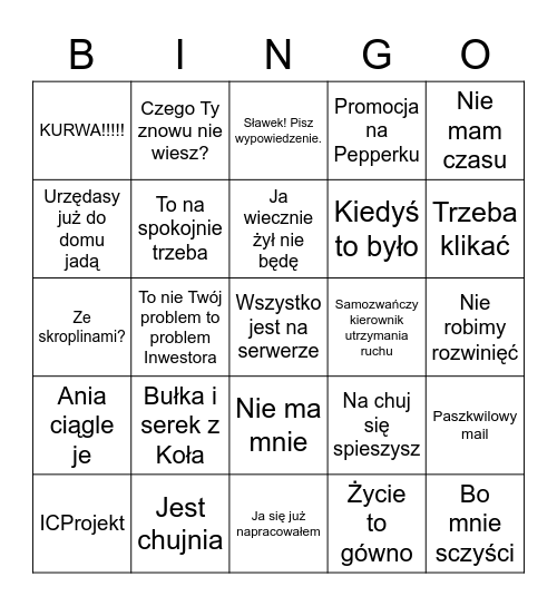 Bingo bycia Pawłem Sumowskim Bingo Card