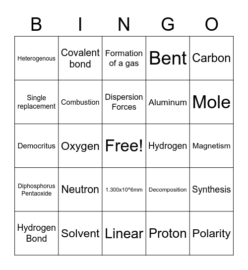 Chemistry Bingo Card