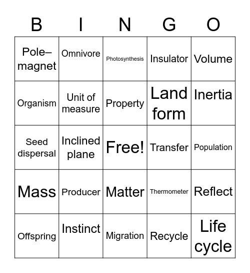 Science Vocab Bingo Card