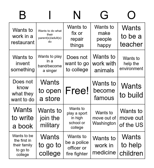 Find someone who... Bingo Card