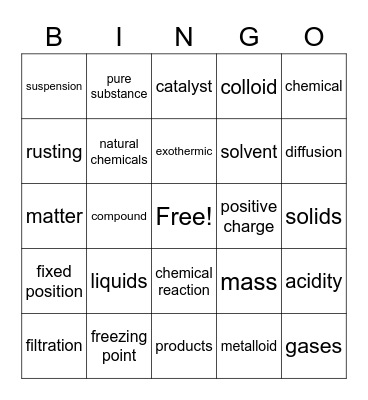 Properties of Matter Bingo Card