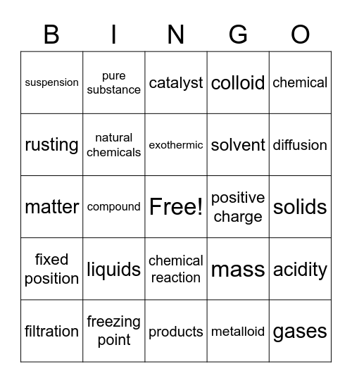 Properties of Matter Bingo Card