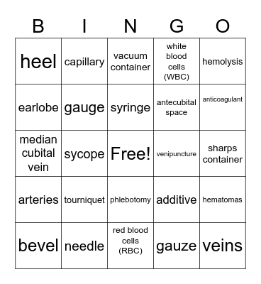 Medical Terminolog Bingo Card