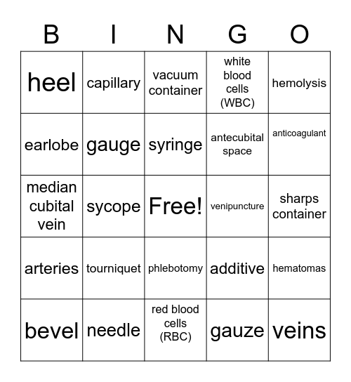 Medical Terminolog Bingo Card