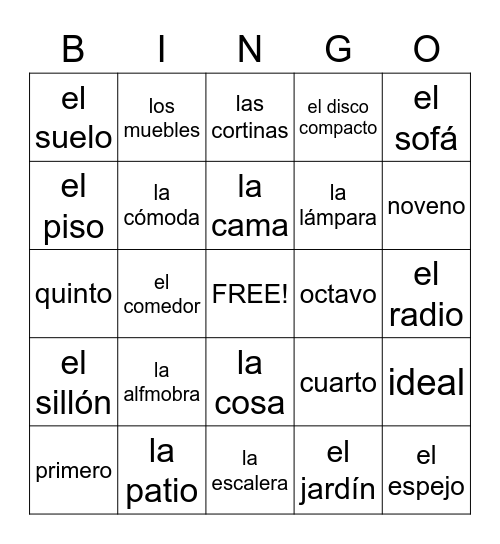 5.1 Exam review Bingo Card