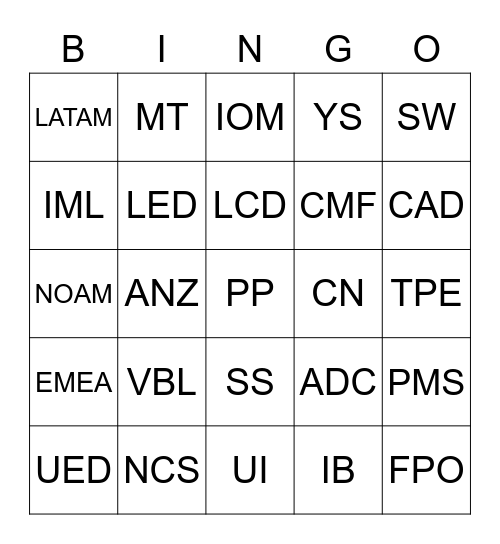 Acronym Bingo Card