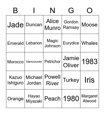 Trivia Bingo Card