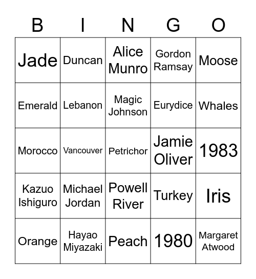 Trivia Bingo Card