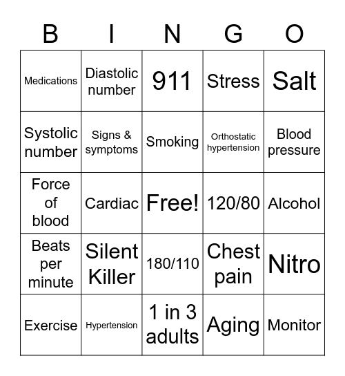 Blood Pressure Bingo Card