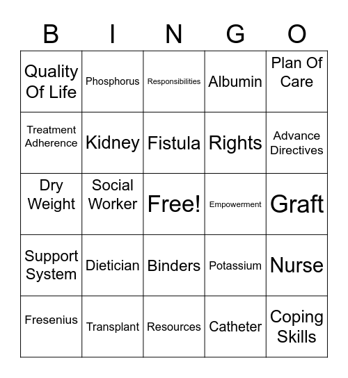 Dialysis Bingo Card