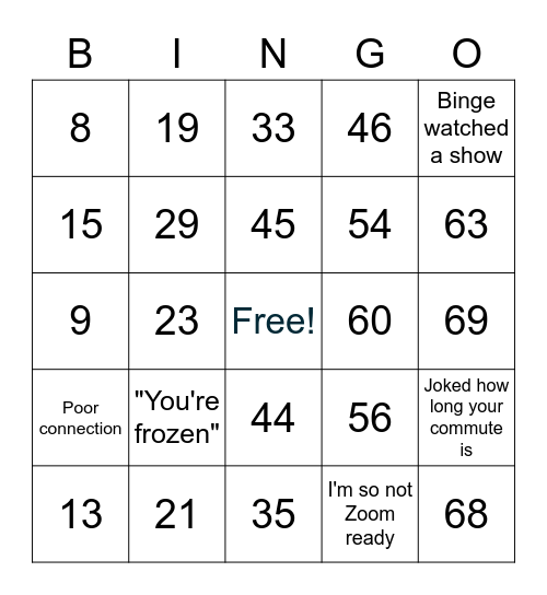 Remote Work Bingo Card