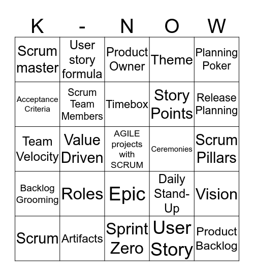 Agile Projects with SCRUM Bingo Card