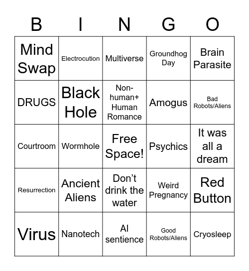 Sci-Fi Bingo Card