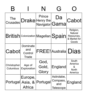 Exploration and Colonization  Bingo Card