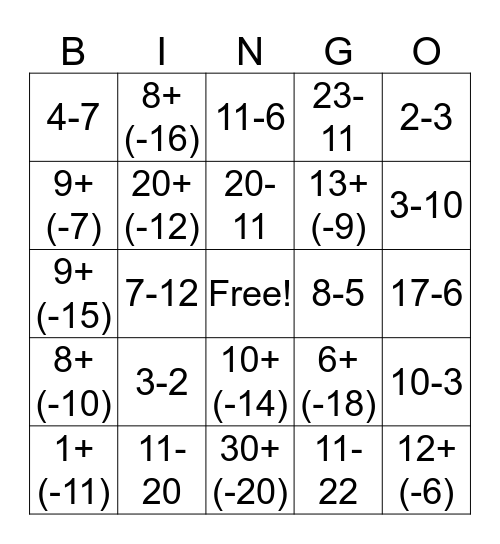 Subtraction of Integers BINGO Card