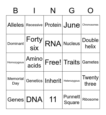 Genetics Bingo Card