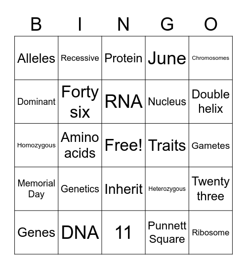 Genetics Bingo Card