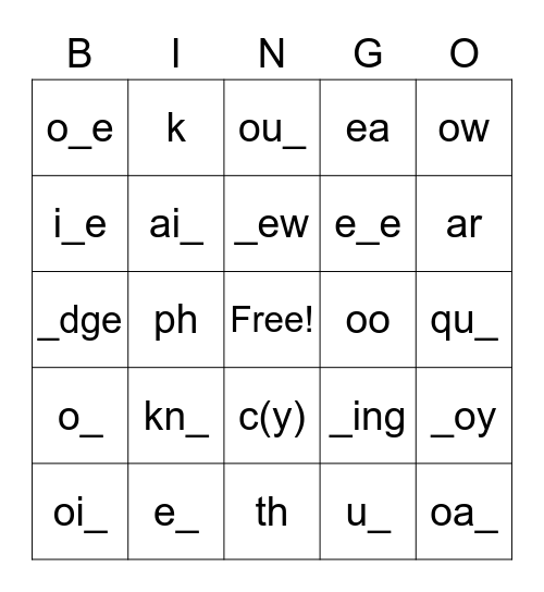 SIPPS Plus Bingo Card