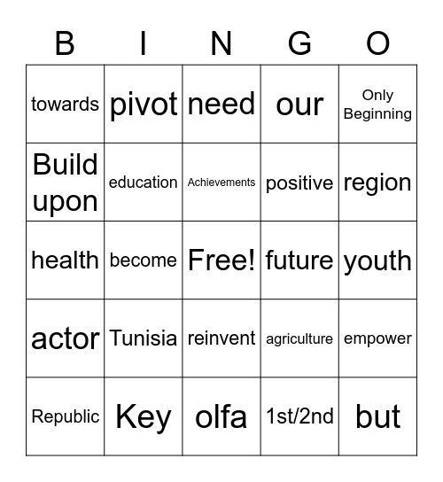 Hamdi Bingo Card
