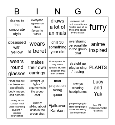 students in your illustration class Bingo Card