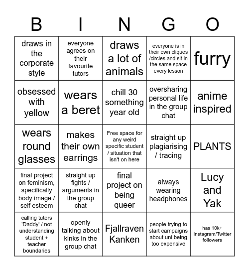 students in your illustration class Bingo Card