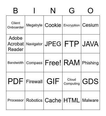 Candace's Technology BINGO Card