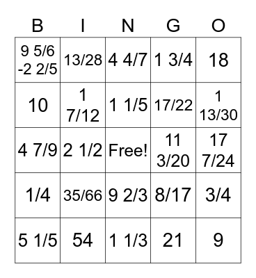 OPERATIONS WITH FRACTIONS BINGO Card