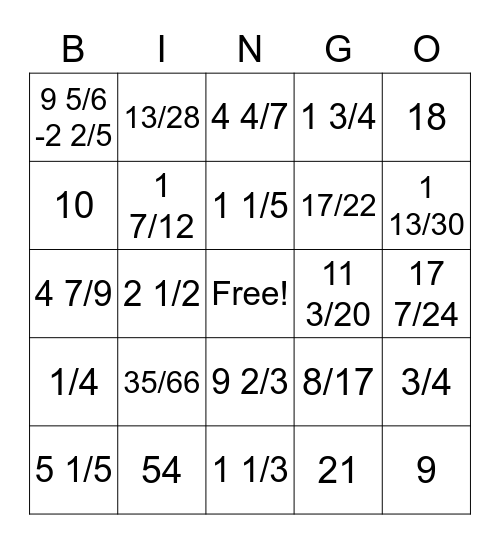 OPERATIONS WITH FRACTIONS BINGO Card