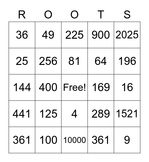Squared and Cubed Roots! Bingo Card