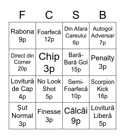 Bingo Fotbal (RiGGed) Bingo Card