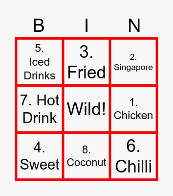 FOOD BINGO ($30) Bingo Card