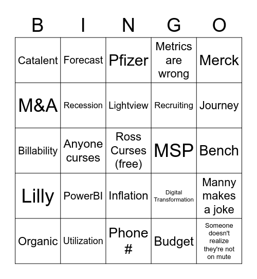 BOMM Bingo Card