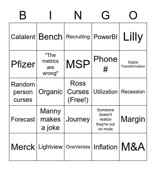 BOMM Bingo Card