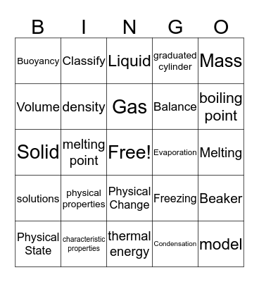 Science Unit 1 Terms Bingo Card