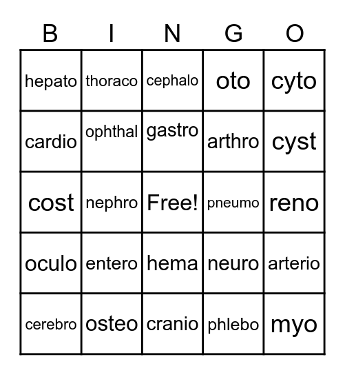 Medical Terminology ROOTS Bingo Card