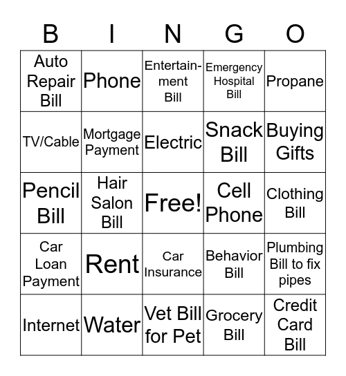 Variable and Fixed Costs Bingo Card