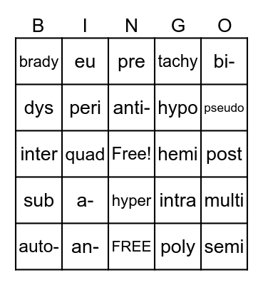 Medical Terminology PREFIXES Bingo Card