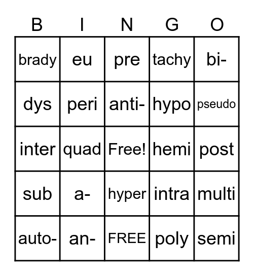 Medical Terminology PREFIXES Bingo Card