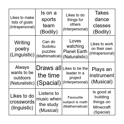 Multiple Intelligences Bingo Card