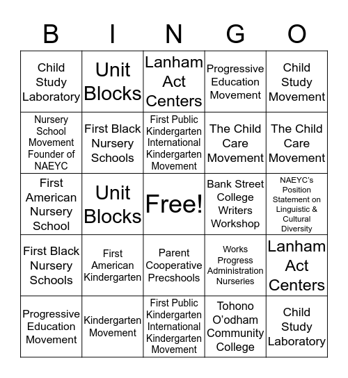 Early Childhood Historical Trajectory in the United States Bingo Card
