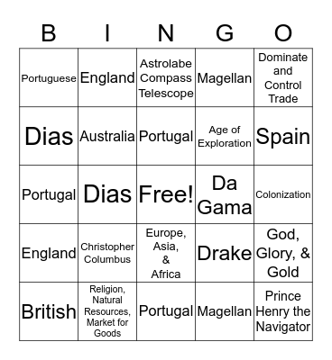 Untitled BingoExporation and Colonization Bingo Card