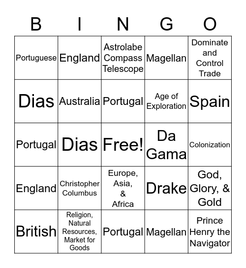 Untitled BingoExporation and Colonization Bingo Card