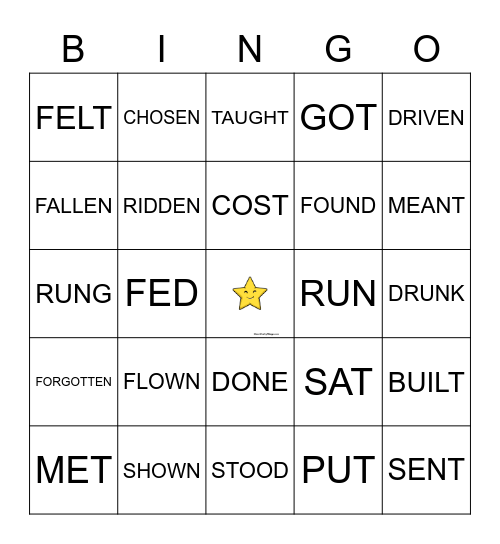 IRREGULAR PAST PARTICIPLE VERBS Bingo Card