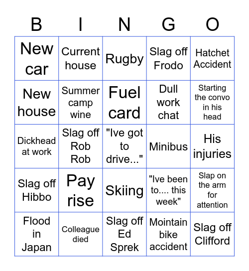 Wardy Catchprase Bingo Card