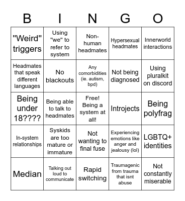 things you will be fakeclaimed over bingo Card